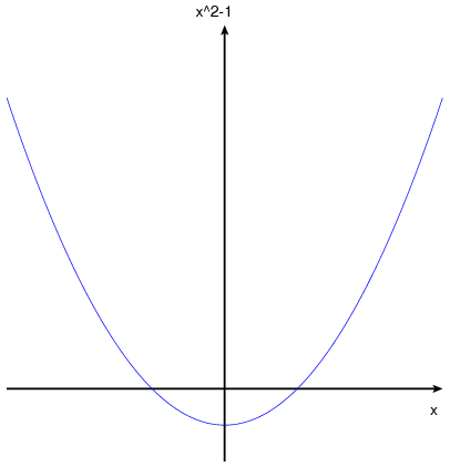 figures/plotting1