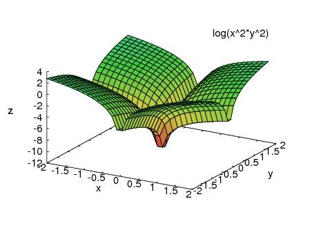 figures/plotting15